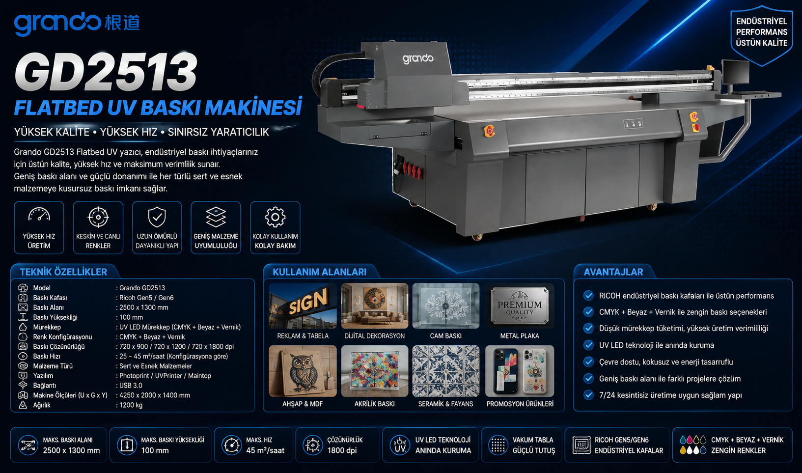Flatbed Uv 250x130 Baskı