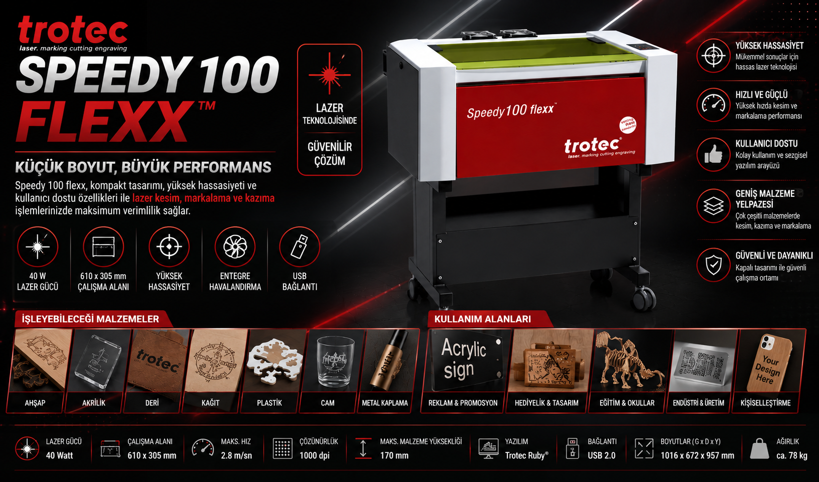Trotec Speedy 100 Lazer